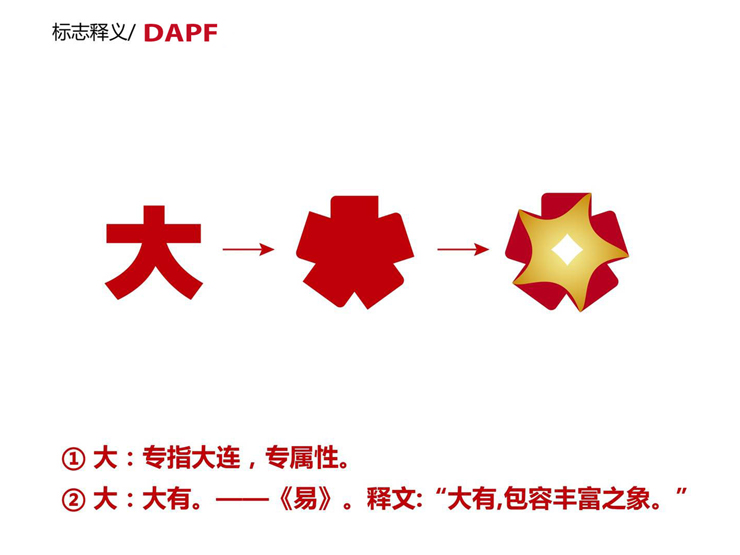 整理12張以金融投資為創(chuàng)意的標志設計分享