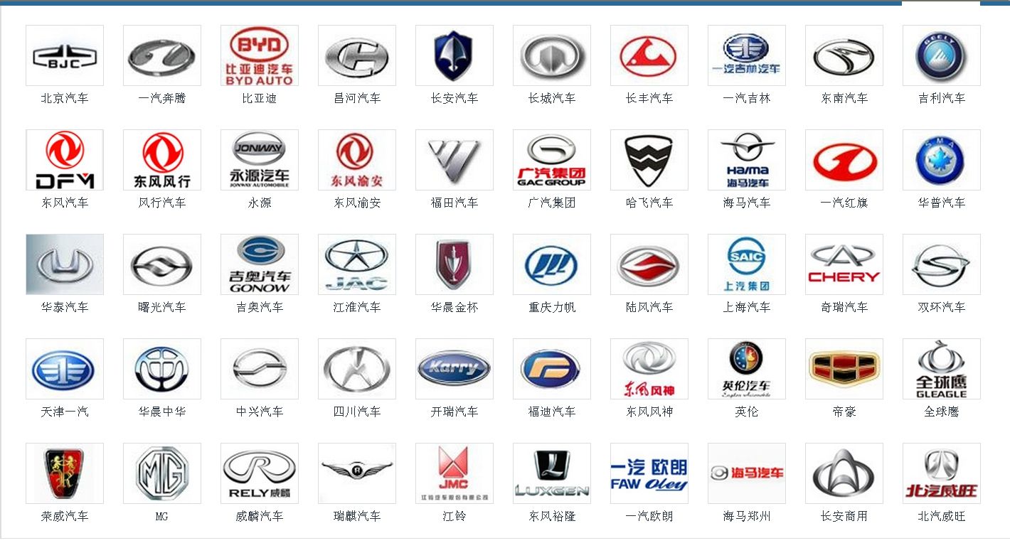 7張來自世界各國知名的汽車品牌LOGO設計欣賞