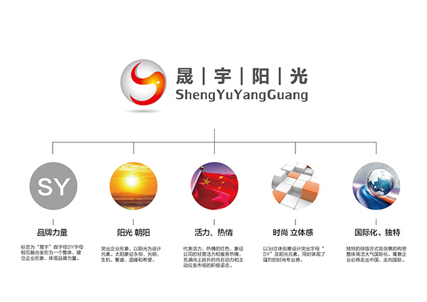 北京晟宇陽光文化傳播公司標(biāo)志設(shè)計(jì)
