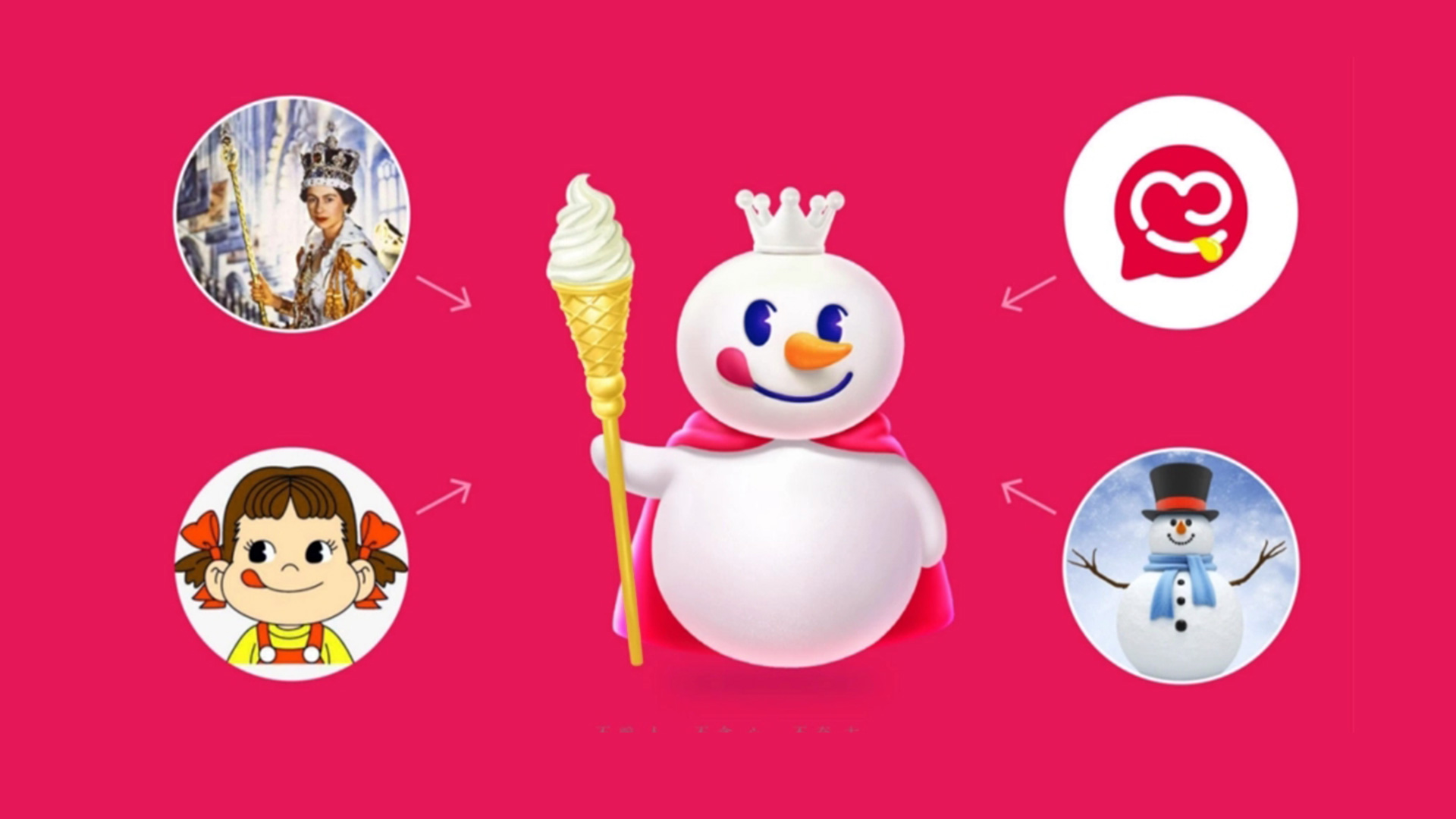 蜜雪冰城LOGO設(shè)計(jì)釋義.jpg/