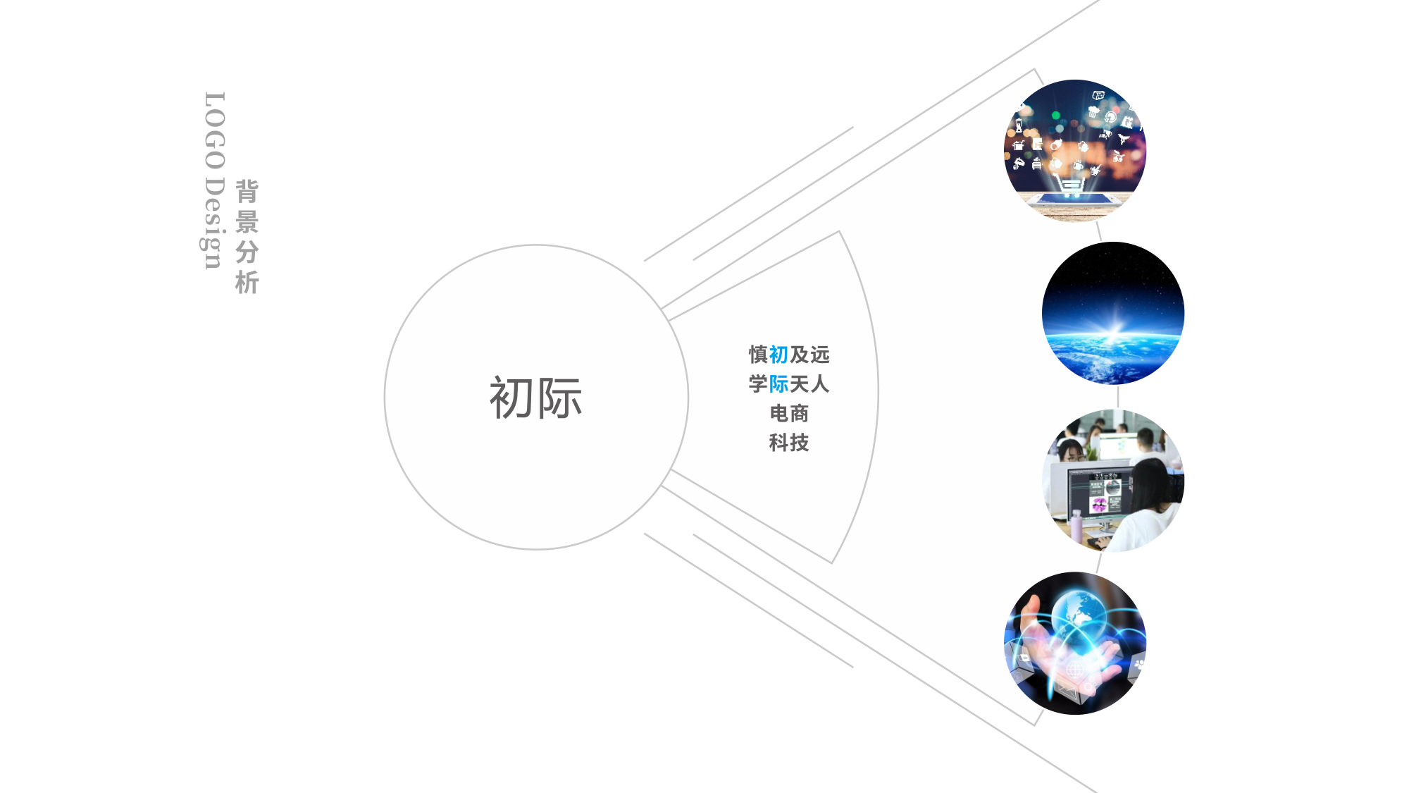 初際科技LOGO設(shè)計主營業(yè)務(wù)