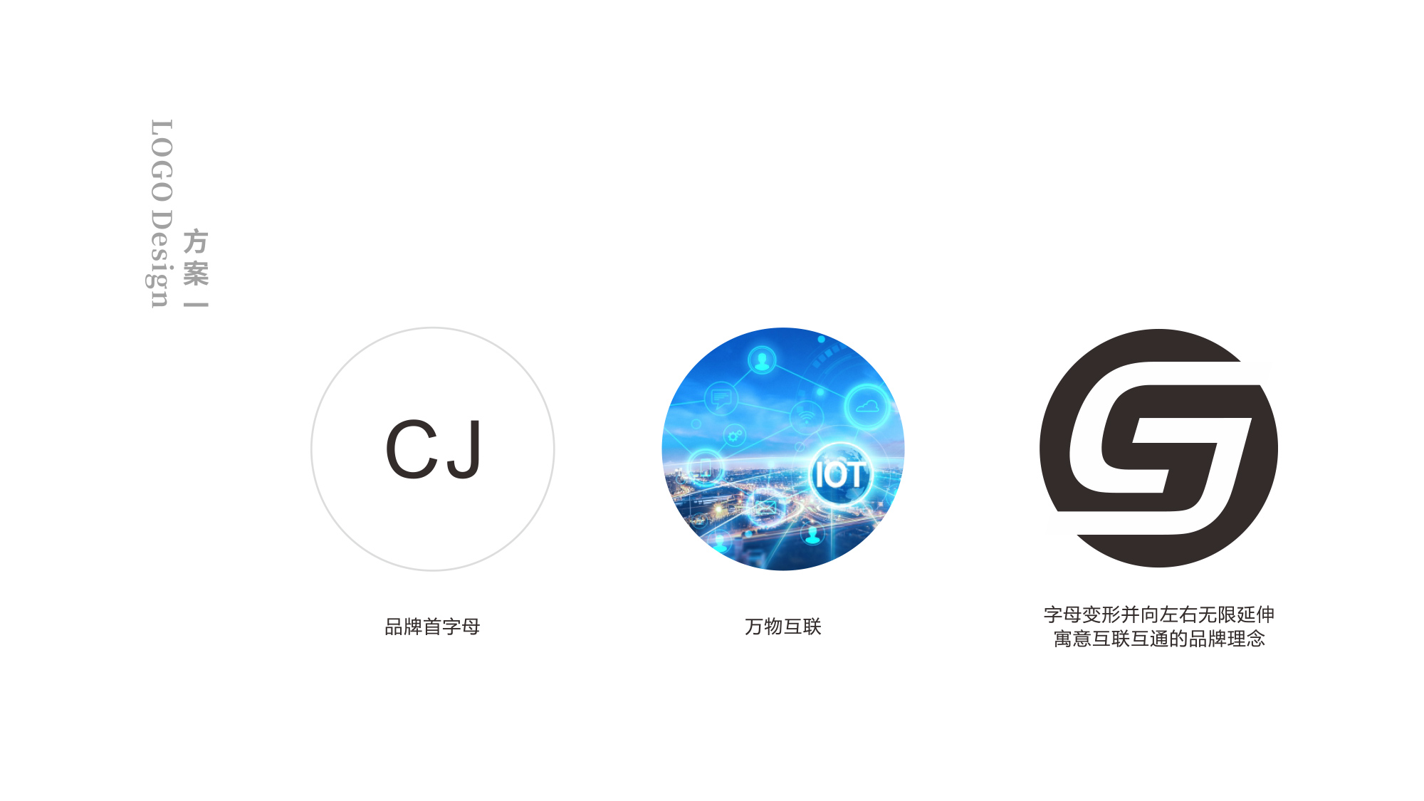 初際科技LOGO設(shè)計創(chuàng)意理念