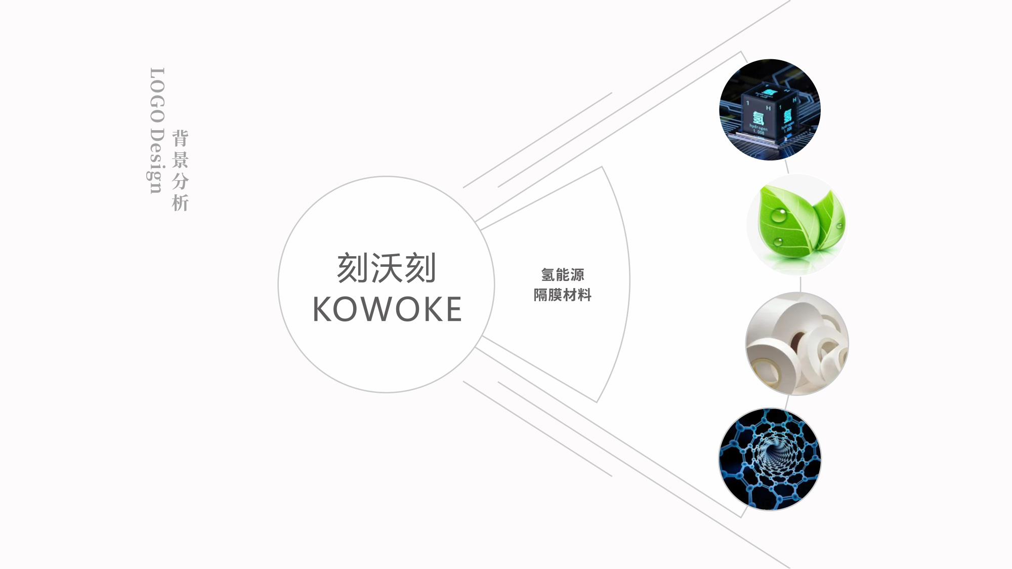 刻沃刻科技LOGO設計公司背景