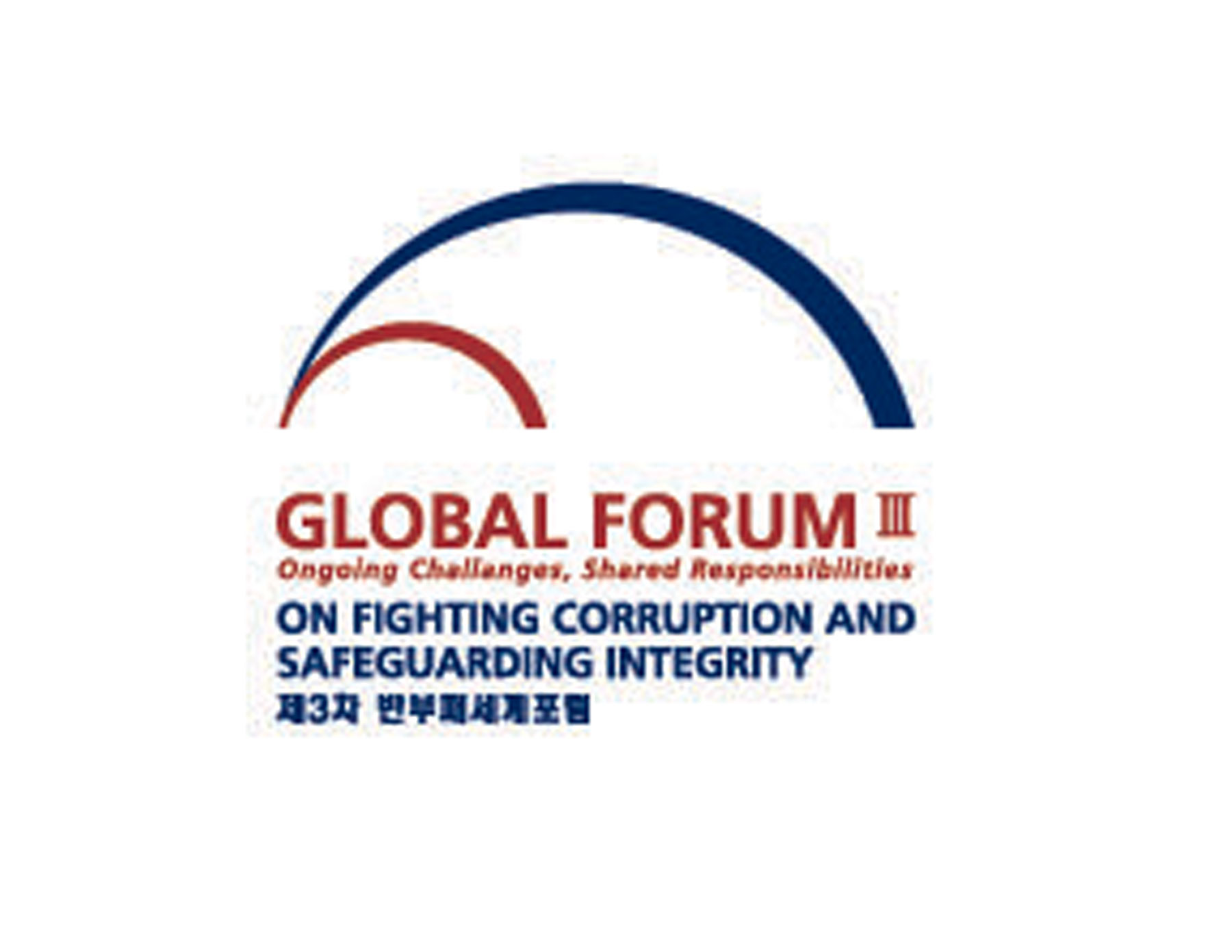 GLOBAL FORUM化工企業(yè)標(biāo)志設(shè)計(jì)以弧線形的創(chuàng)意